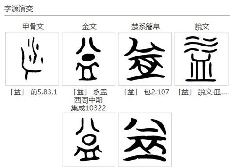 喆的五行|康熙字典：喆的字义解释，拼音，笔画，五行属性，喆的起名寓意。